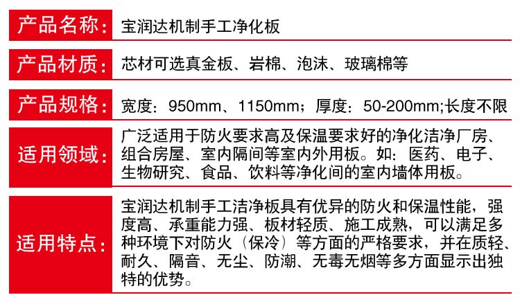 寶潤達凈化板參數(shù)