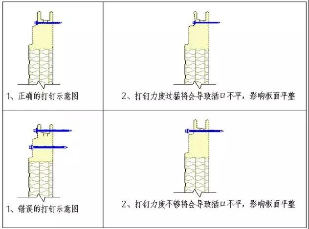 寶潤達(dá)聚氨酯保溫板施工