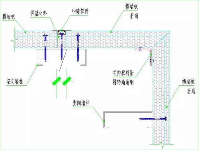 寶潤達(dá)聚氨酯保溫板施工