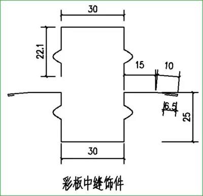 寶潤達(dá)聚氨酯保溫板施工