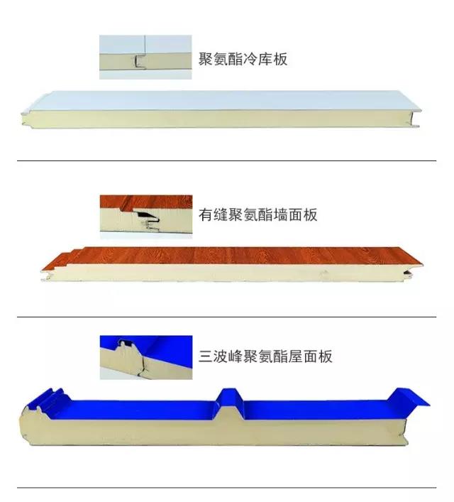 寶潤達聚氨酯外墻保溫板